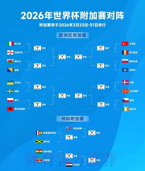 2026年世界杯投注平台推荐与稳定性分析 2026年世界杯投注平台推荐与稳定性分析