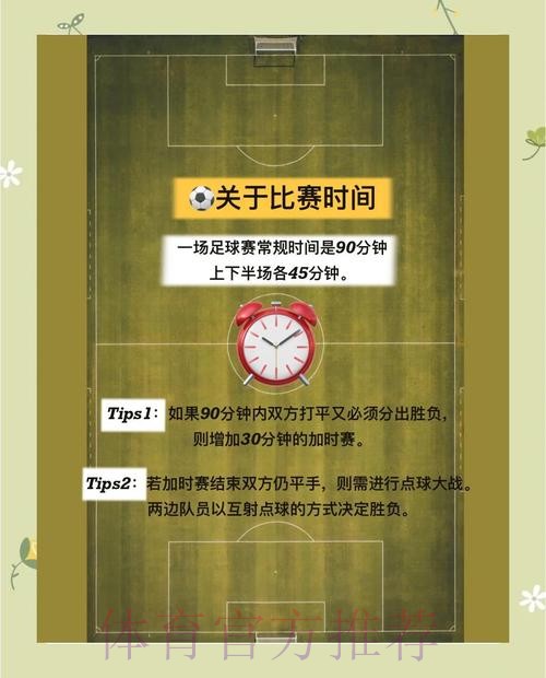 世界杯即时竞猜指南:全面解密与关键策略 世界杯即时竞猜指南:全面解密与关键策略