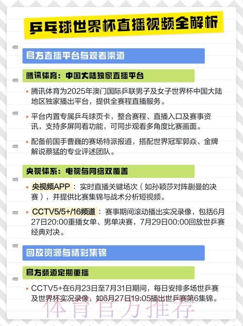 世界杯直播指南：官方解读的全方位分析